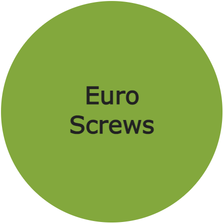 Euro Screws