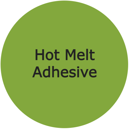 Hot Melt Adhesive