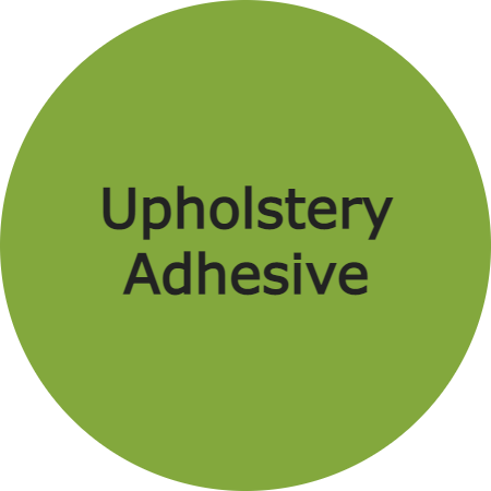 Upholstery Adhesive